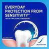 SENSODYNE FRESH GEL 150GM